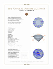 0.72 Ct. Sapphire from Madagascar 3 D Scan Report