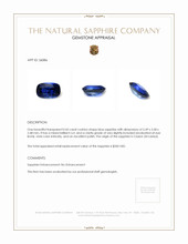 0.43 Ct. Blue Sapphire from Ceylon (Sri Lanka) Appraisal