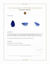0.45 Ct. Blue Sapphire from Ceylon (Sri Lanka) Appraisal