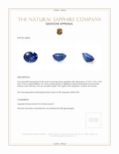 0.48 Ct. Blue Sapphire from Ceylon (Sri Lanka) Appraisal