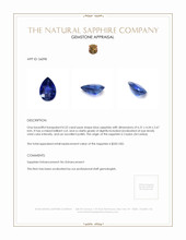 0.52 Ct. Blue Sapphire from Ceylon (Sri Lanka) Appraisal