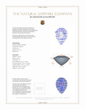 0.52 Ct. Blue Sapphire from Ceylon (Sri Lanka) 3 D Scan Report