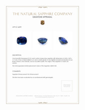 0.52 Ct. Blue Sapphire from Ceylon (Sri Lanka) Appraisal