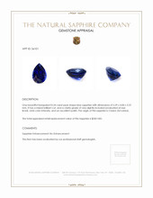 0.54 Ct. Blue Sapphire from Ceylon (Sri Lanka) Appraisal