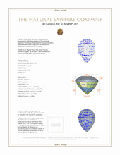 0.54 Ct. Blue Sapphire from Ceylon (Sri Lanka) 3 D Scan Report