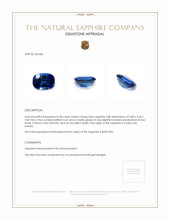 0.58 Ct. Blue Sapphire from Ceylon (Sri Lanka) Appraisal