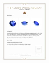 0.82 Ct. Blue Sapphire from Ceylon (Sri Lanka) Appraisal