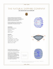 0.44 Ct. Blue Sapphire from Ceylon (Sri Lanka) 3 D Scan Report