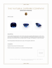 0.47 Ct. Blue Sapphire from Ceylon (Sri Lanka) Appraisal