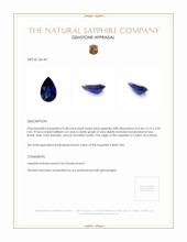 0.48 Ct. Blue Sapphire from Ceylon (Sri Lanka) Appraisal