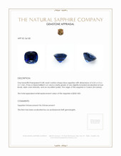 0.48 Ct. Blue Sapphire from Ceylon (Sri Lanka) Appraisal