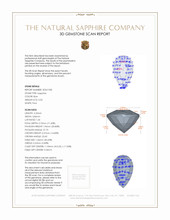 0.50 Ct. Sapphire from Ceylon (Sri Lanka) 3 D Scan Report