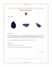 0.53 Ct. Blue Sapphire from Ceylon (Sri Lanka) Appraisal