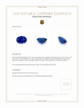 0.54 Ct. Blue Sapphire from Ceylon (Sri Lanka) Appraisal