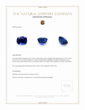 0.54 Ct. Blue Sapphire from Ceylon (Sri Lanka) Appraisal