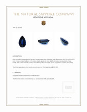 0.54 Ct. Blue Sapphire from Ceylon (Sri Lanka) Appraisal