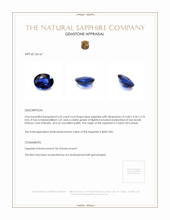 0.55 Ct. Blue Sapphire from Ceylon (Sri Lanka) Appraisal