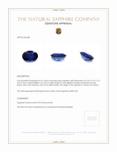 0.55 Ct. Blue Sapphire from Ceylon (Sri Lanka) Appraisal