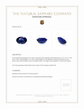 0.59 Ct. Blue Sapphire from Ceylon (Sri Lanka) Appraisal