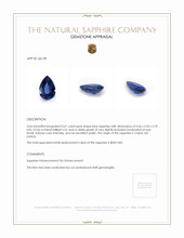 0.61 Ct. Blue Sapphire from Ceylon (Sri Lanka) Appraisal