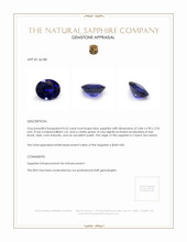 0.63 Ct. Blue Sapphire from Ceylon (Sri Lanka) Appraisal