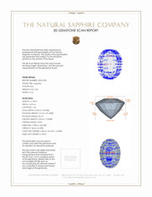 0.63 Ct. Sapphire from Ceylon (Sri Lanka) 3 D Scan Report