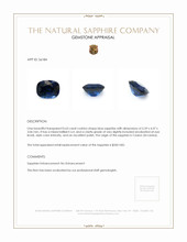 0.63 Ct. Blue Sapphire from Ceylon (Sri Lanka) Appraisal
