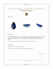 0.64 Ct. Blue Sapphire from Ceylon (Sri Lanka) Appraisal