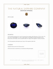 0.65 Ct. Blue Sapphire from Ceylon (Sri Lanka) Appraisal