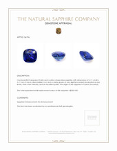 0.68 Ct. Sapphire from Ceylon (Sri Lanka) Appraisal