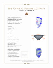 0.70 Ct. Sapphire from Ceylon (Sri Lanka) 3 D Scan Report