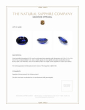 0.92 Ct. Blue Sapphire from Ceylon (Sri Lanka) Appraisal