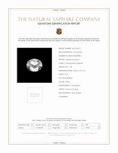 1.68 Ct. White Sapphire from Ceylon (Sri Lanka) Scan Report