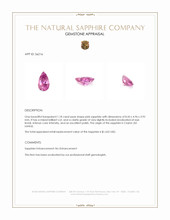 1.18 Ct. Pink Sapphire from Ceylon (Sri Lanka) Appraisal
