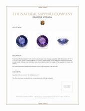 1.82 Ct. Sapphire from Ceylon (Sri Lanka) Appraisal
