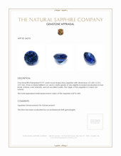 0.97 Ct. Blue Sapphire from Ceylon (Sri Lanka) Appraisal