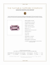1.10 Ct. Pink Sapphire from Ceylon (Sri Lanka) Scan Report