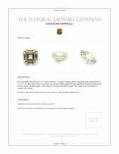 2.21 Ct. Yellow Sapphire from Ceylon (Sri Lanka) Appraisal
