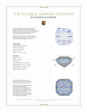 0.85 Ct. Greenish Blue Sapphire from Madagascar 3 D Scan Report