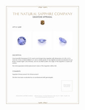 0.92 Ct. Blue Sapphire from Ceylon (Sri Lanka) Appraisal
