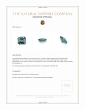 2.44 Ct. Greenish Blue Sapphire from Madagascar Appraisal