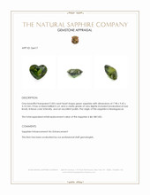 2.83 Ct. Green Sapphire from Madagascar Appraisal