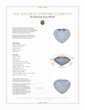 2.83 Ct. Sapphire from Madagascar 3 D Scan Report
