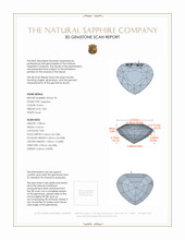 2.83 Ct. Green Sapphire from Madagascar 3 D Scan Report
