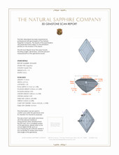 1.19 Ct. Sapphire from Ceylon (Sri Lanka) 3 D Scan Report
