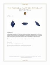 1.60 Ct. Blue Sapphire from Ceylon (Sri Lanka) Appraisal