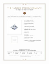 1.52 Ct. Blue Sapphire from Ceylon (Sri Lanka) Scan Report