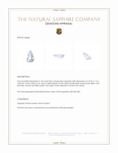 1.69 Ct. Blue Sapphire from Ceylon (Sri Lanka) Appraisal