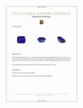 1.11 Ct. Blue Sapphire from Ceylon (Sri Lanka) Appraisal