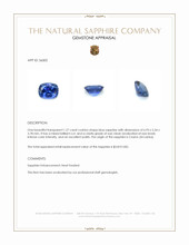 1.27 Ct. Blue Sapphire from Ceylon (Sri Lanka) Appraisal